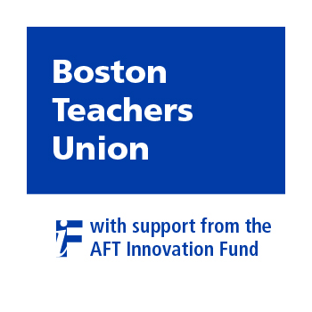 Graphing Polynomial Functions