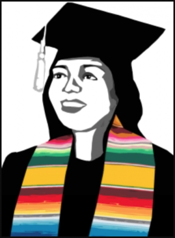 Mexican American Studies - Lesson Plans and Activities