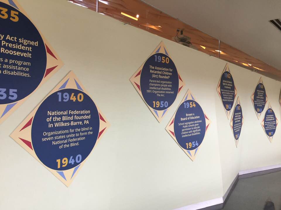 Disability Timeline Lesson