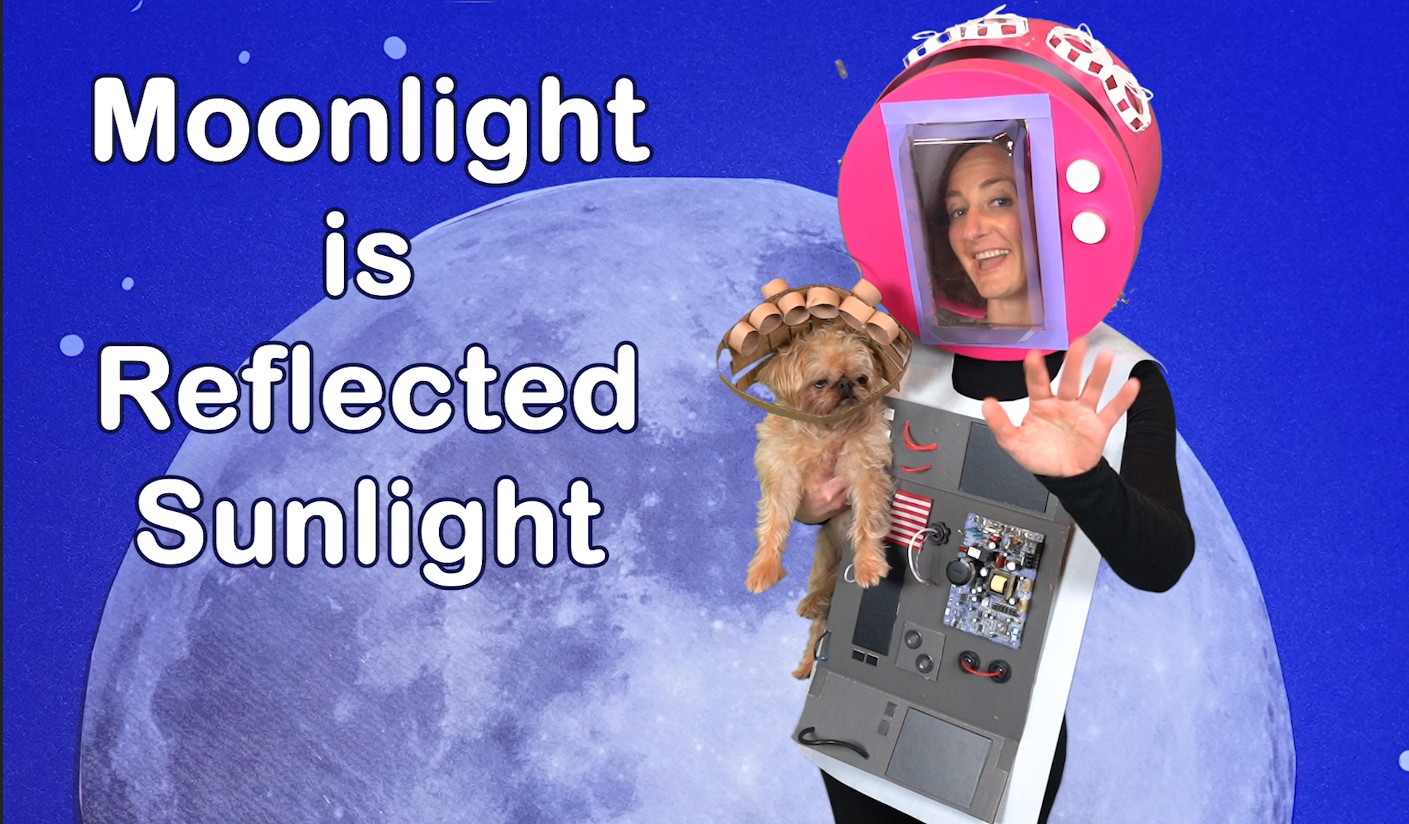 Moonlight is Reflected Sunlight