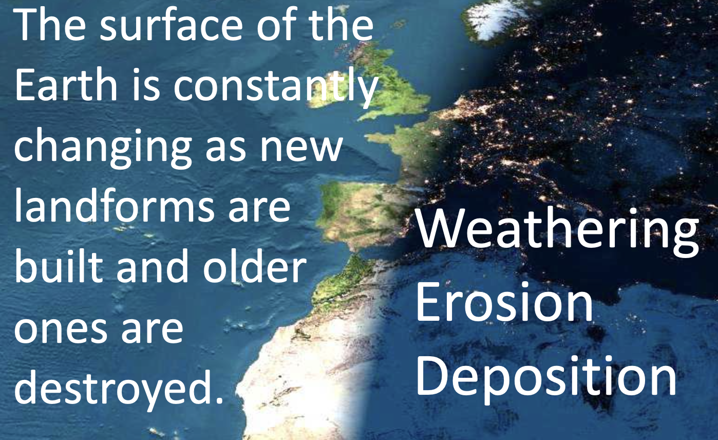 Weathering, Erosion and Deposition 