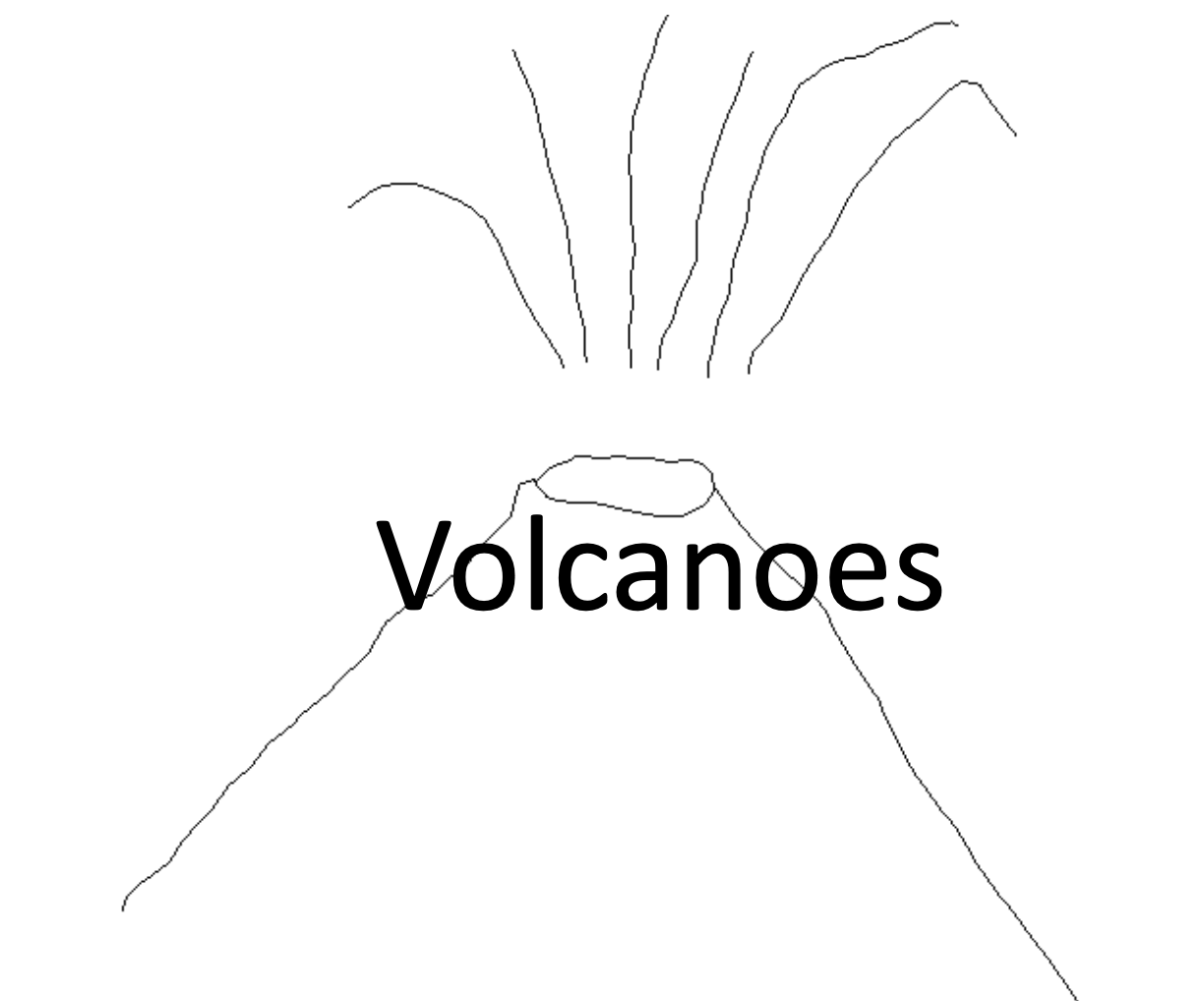 VOLCANOES