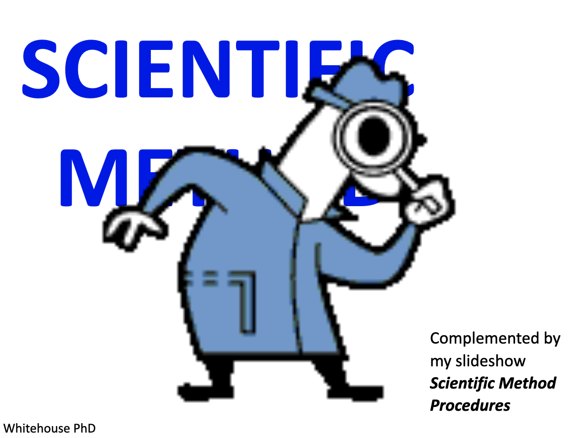 SCIENTIFIC METHOD:  VARIABLES