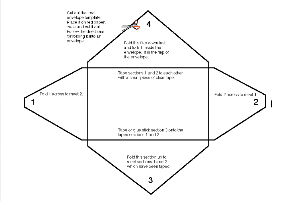 Bring in the New Year: Chinese Zodiac and Lucky Red Envelopes