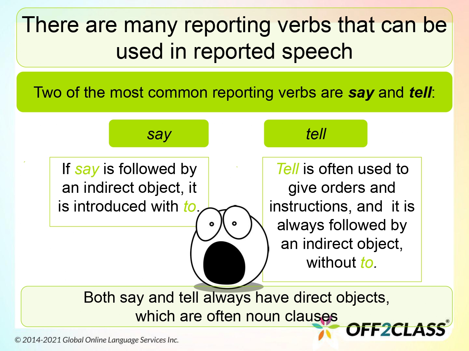 Reporting Verbs – Free ESL Lesson Plan