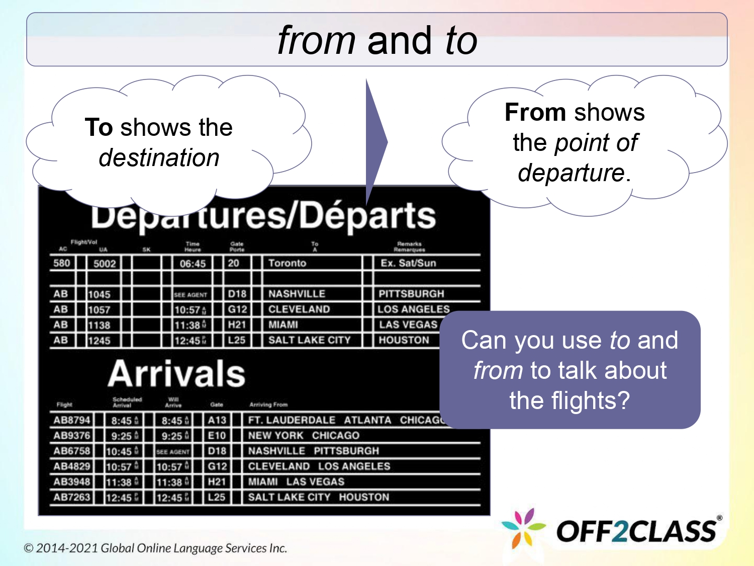 Teaching Prepositions Of Movement — Free ESL Lesson Plan