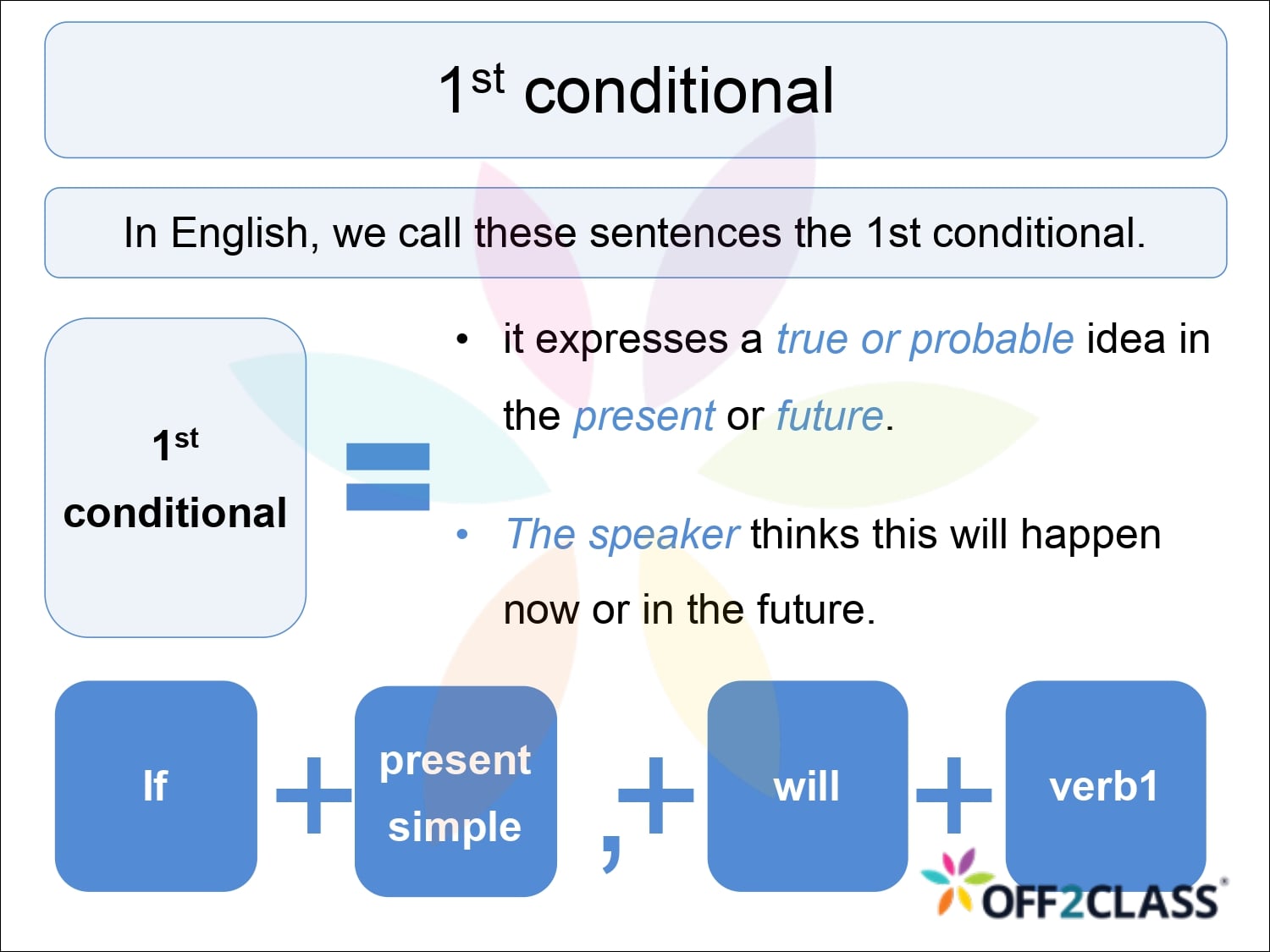 How To Teach Conditionals, True In The Present And Future - Off2Class ESL Lesson Plan