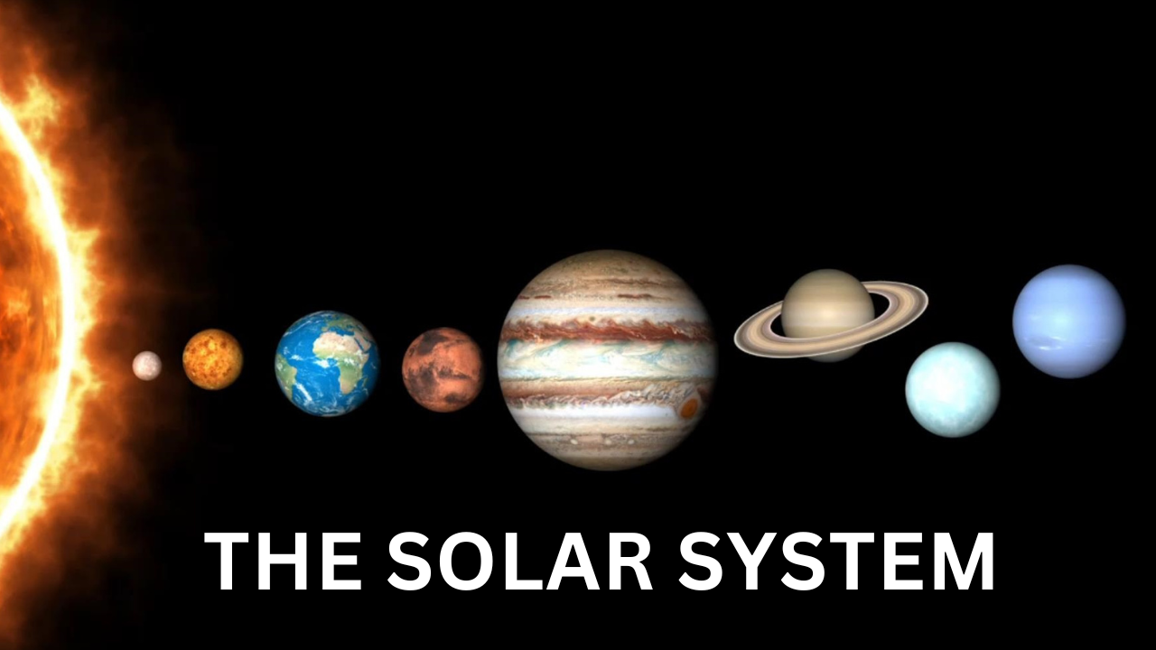 Intro to Astronomy Part 2: The Solar System. Video sheet, Google Forms, MS Forms, Blackboard, Canvas, Moodle & more (V4).