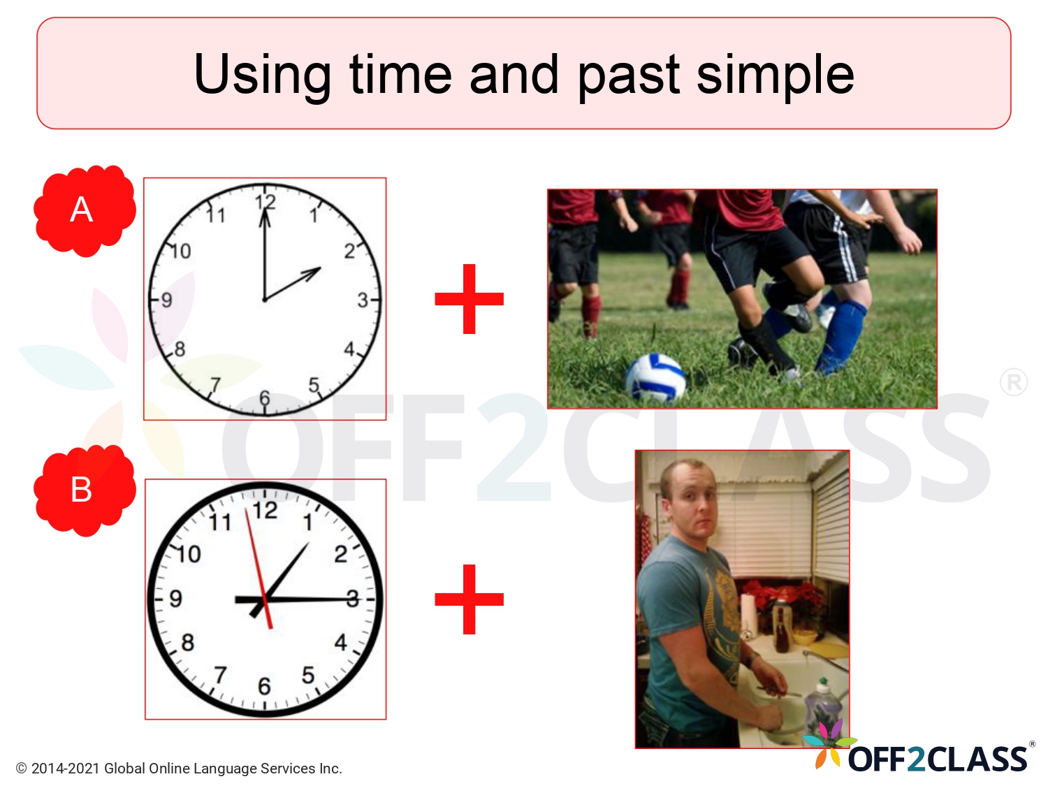 Teaching The Past Simple Tense To ESL Students - Off2Class Lesson Plan