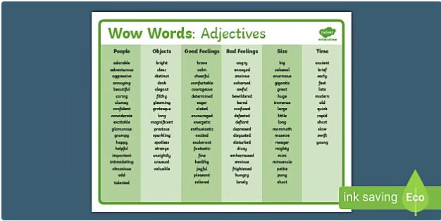 Wow Words: Adjectives Word Mat