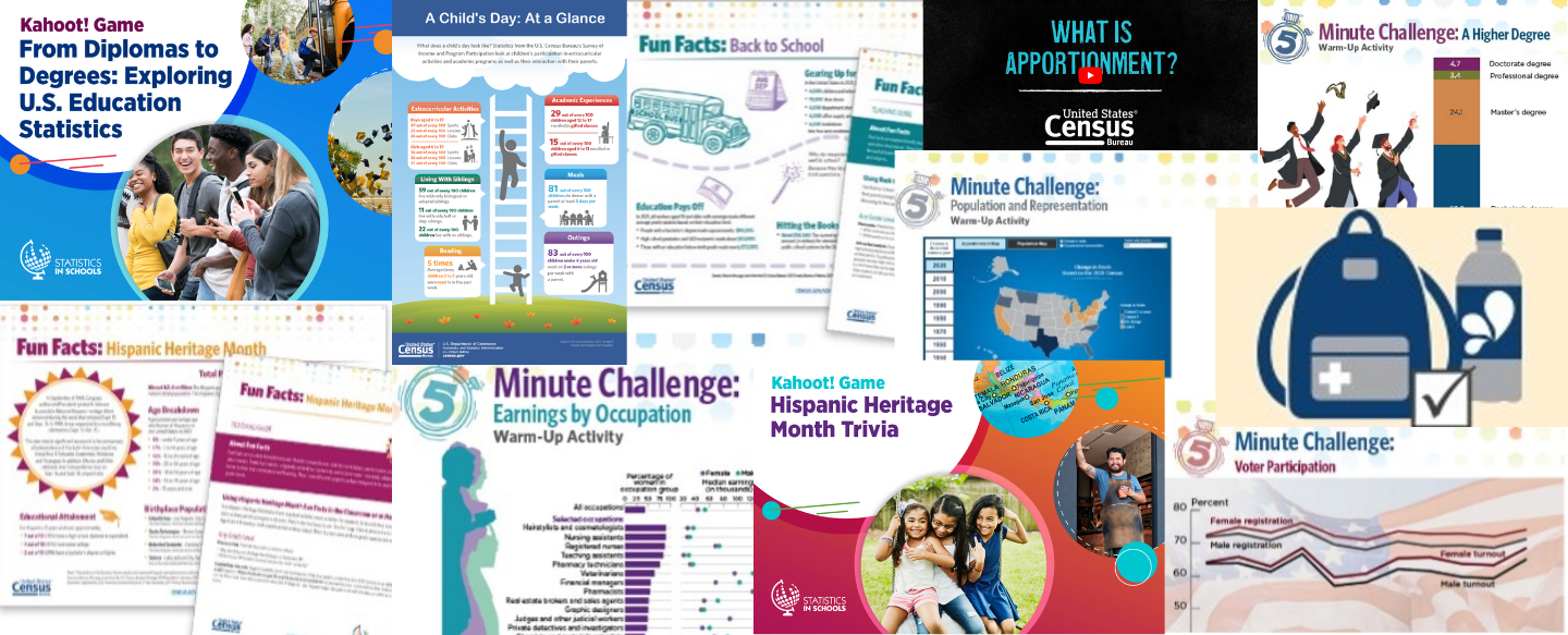 From Apportionment to Educational Attainment: Teach with Real Life Data in English, History, Math and More