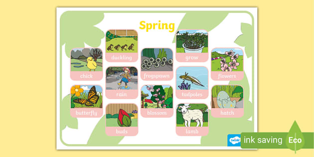 Spring Word Mat