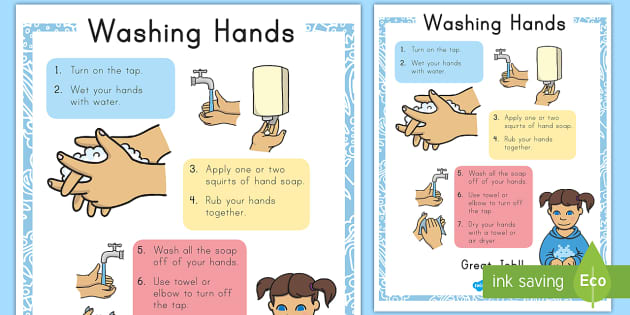 Washing Hands Poster