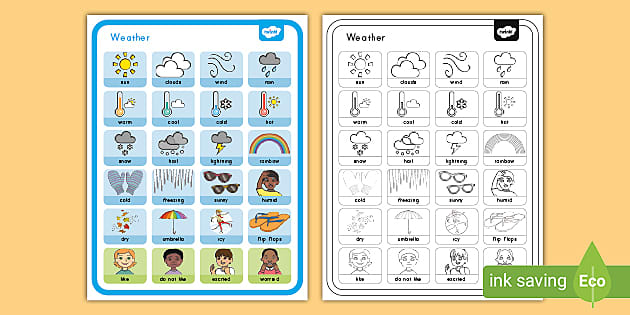 Augmentative and Alternative Communication: Weather Board