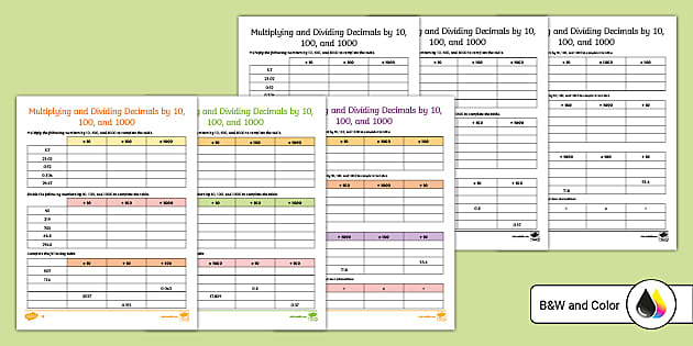 Multiplying and Dividing Decimals by 10, 100, and 1000 Differentiated Activity