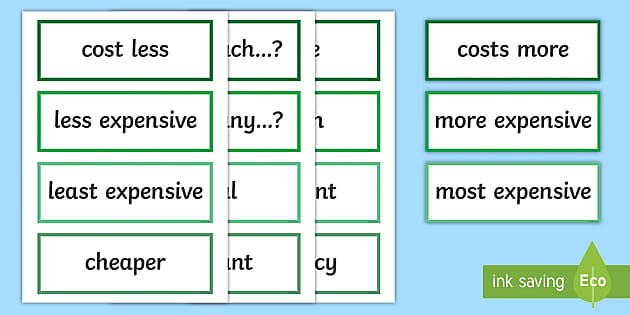 Problem Solving Vocabulary Cards (5th Grade)
