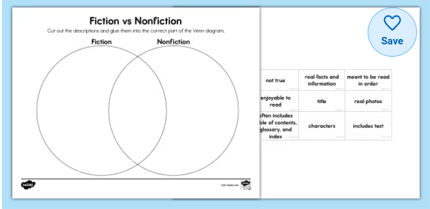 Fiction vs Non-Fiction PowerPoint Presentation