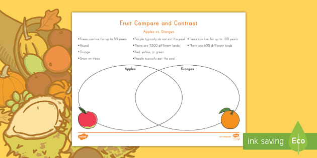 Fruit Compare and Contrast: Apples vs. Oranges Worksheet