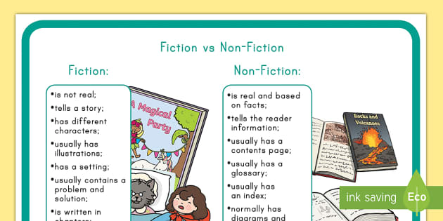 Fiction vs Nonfiction Large Poster