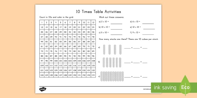 10 Times Table Practice Activities