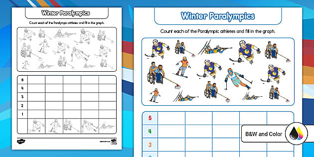 Winter Paralympics Count and Graph