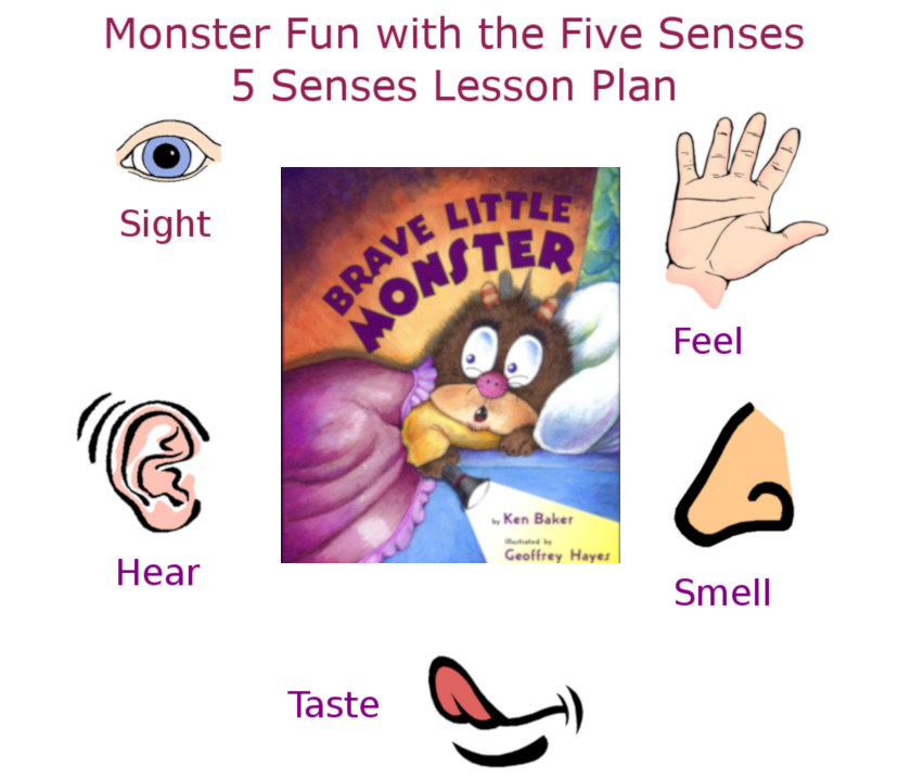 Monster Fun with the Five Senses lesson plan