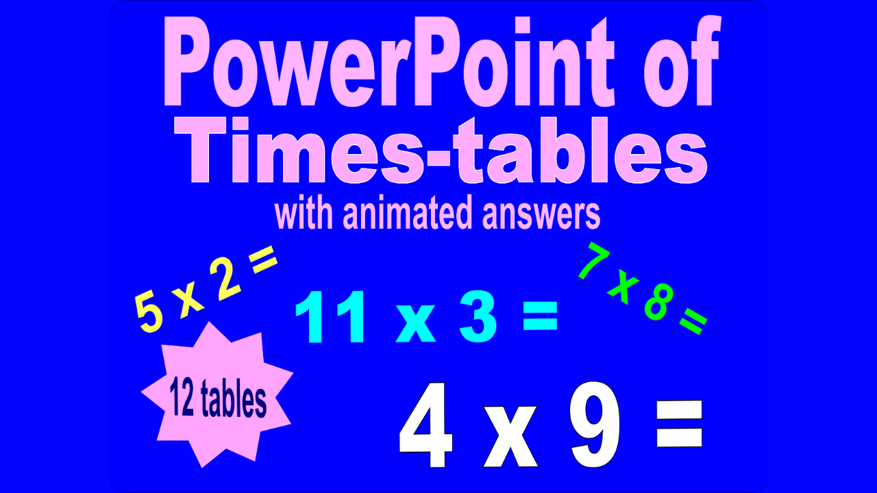 PowerPoint of times tables, multiplication tables with answers. Interactive.