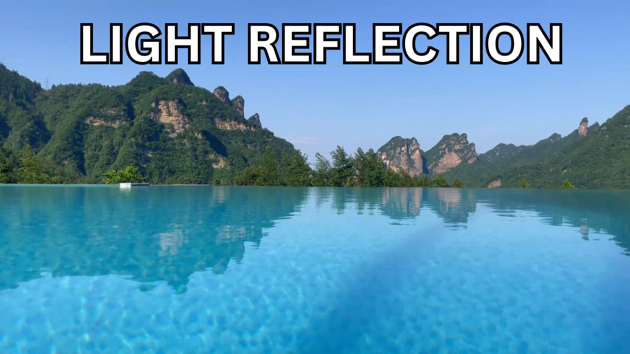 Intro to Light Reflection. Video sheet, Google Forms, Canvas & more (V3)