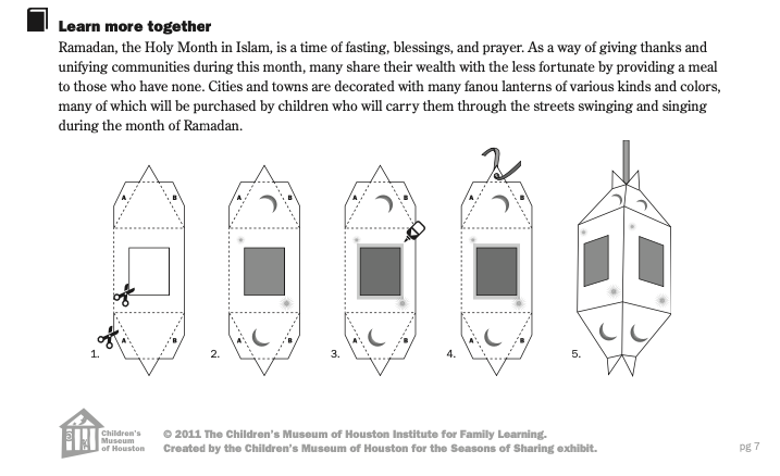 Fanoo or Fanous Lantern for Ramadan