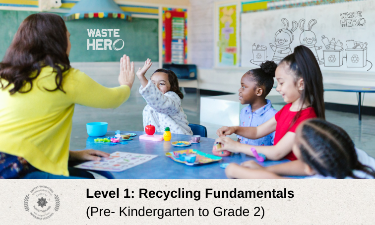 Level 1: Recycling Fundamentals