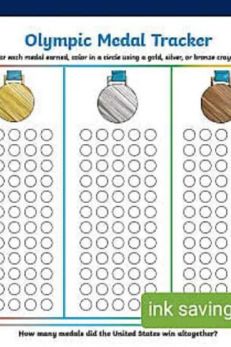 An Olympic Medal Tracker chart designed for tracking the number of gold, silver, and bronze medals. The chart is divided into three columns, each featuring a large image of a gold, silver, or bronze medal at the top. Below each medal, there are rows of empty circles meant to be filled in with corresponding colors to represent each medal earned. At the bottom, there is a question asking, "How many medals did the United States win altogether?" The chart is labeled as "ink saving" in the bottom right corner.