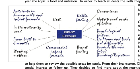 Energy and Nutrients: Infant Feeding Case Study