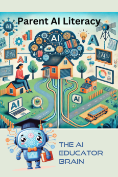 Parent AI literacy