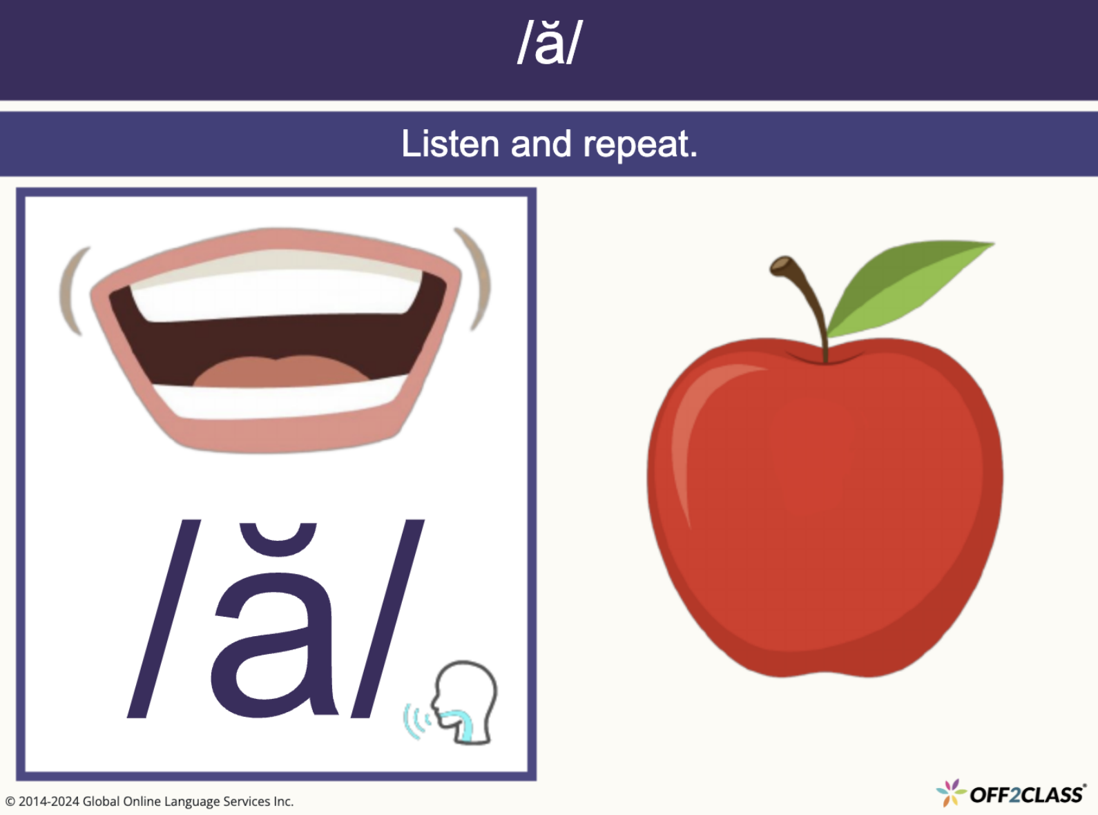 Foundational Literacy LS.1.1 - Simple Vowels