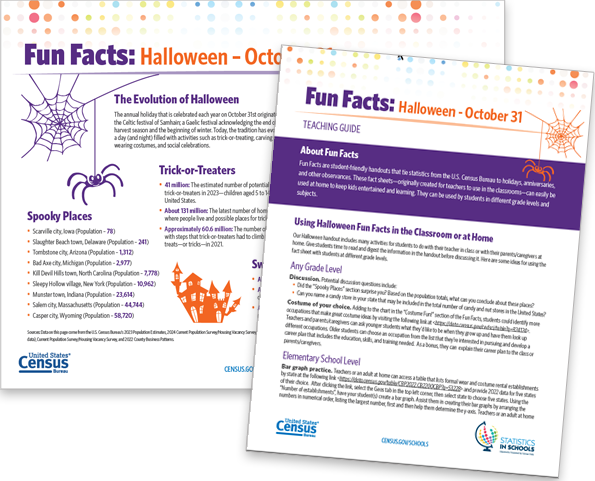 Halloween Fun Facts
