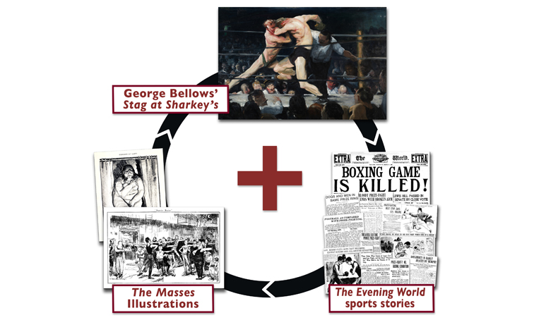 Examine the Morality of Sports Fans and Male Identity