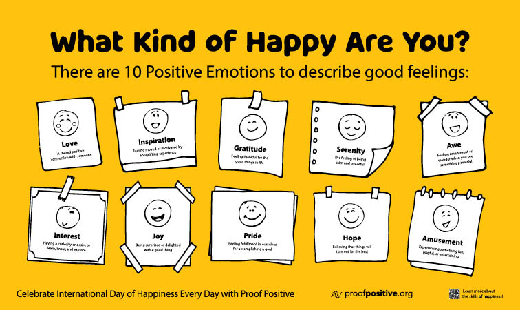Positive Emotions Interactive Bulletin Board for the International Day of Happiness (March 20)