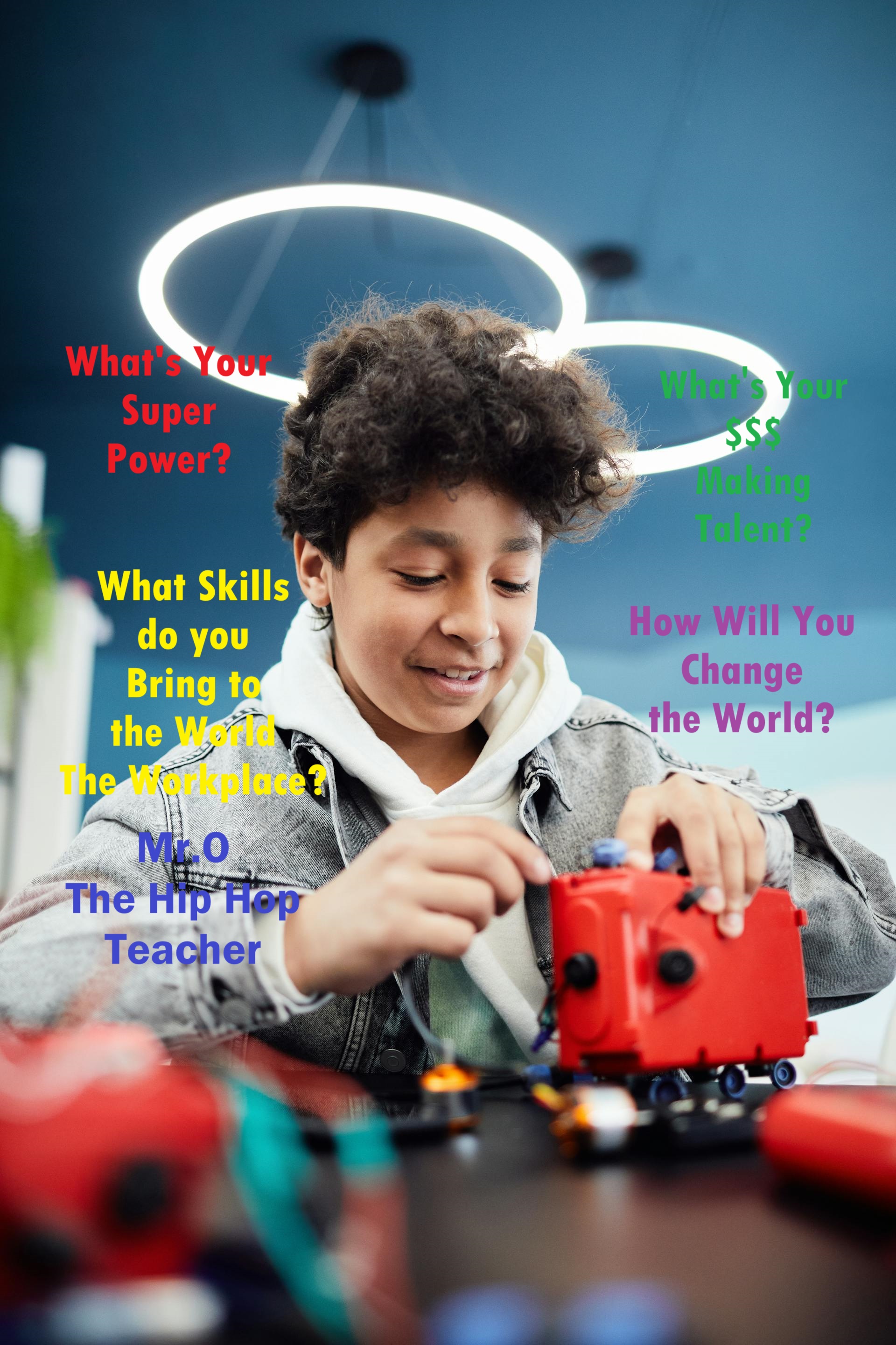 What's Your Superpower? Motivation