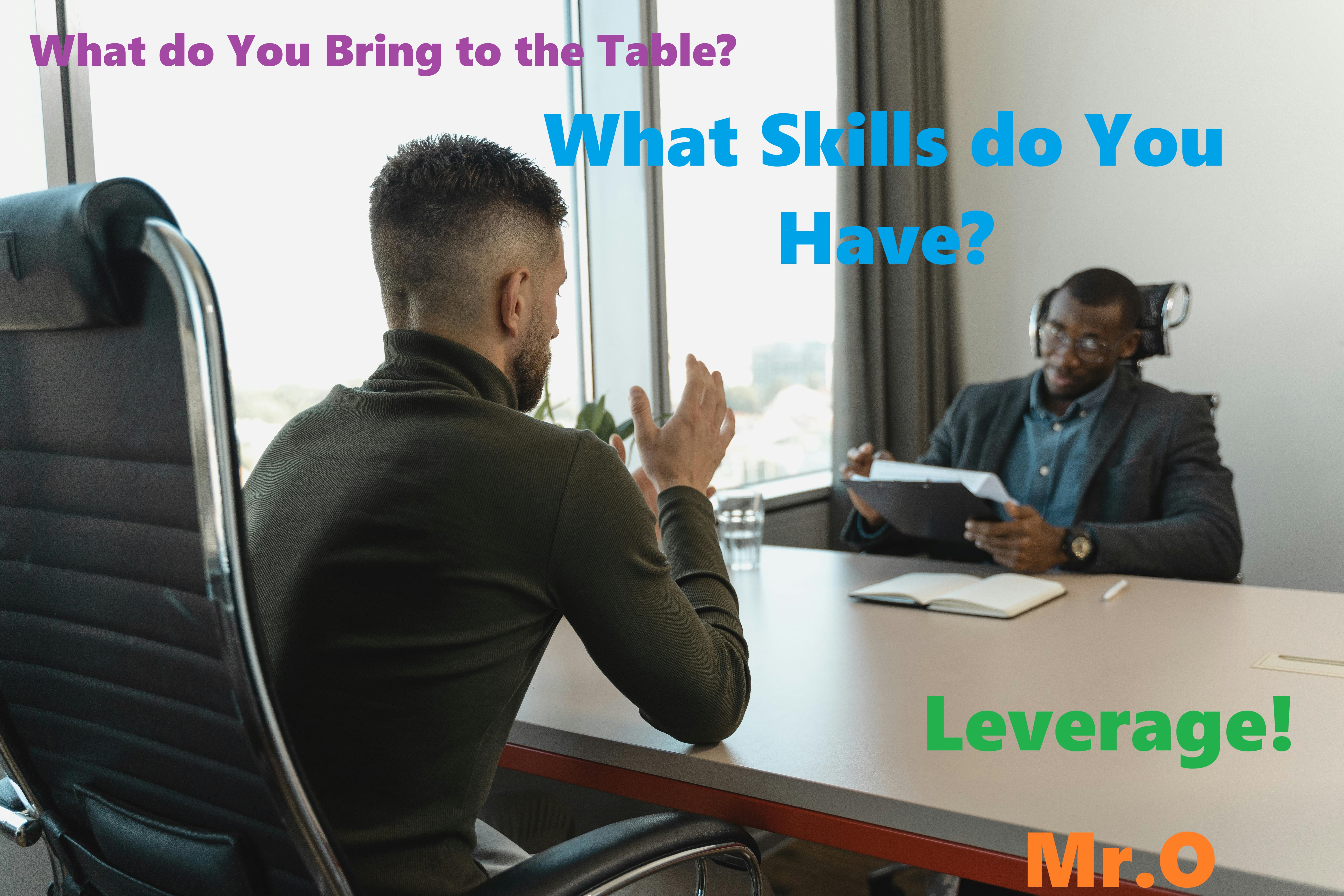 The Number 1 Student Question???? | How will this help me in the real world SEL Life Hacks