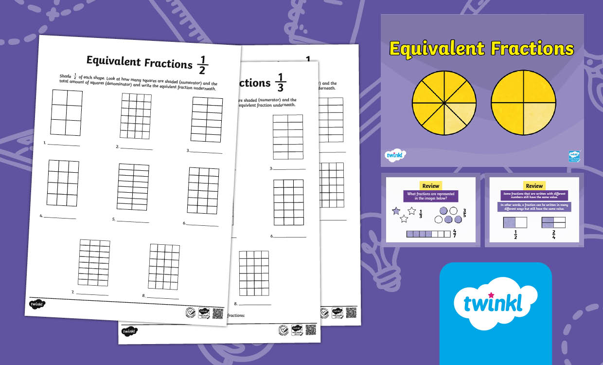 Equivalent Fractions Lesson for 3rd-5th Grade