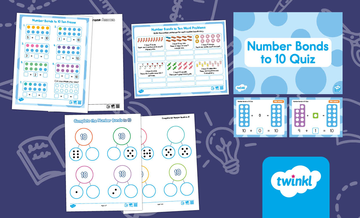 Number Bonds to 10 Lesson for K-1st Grade