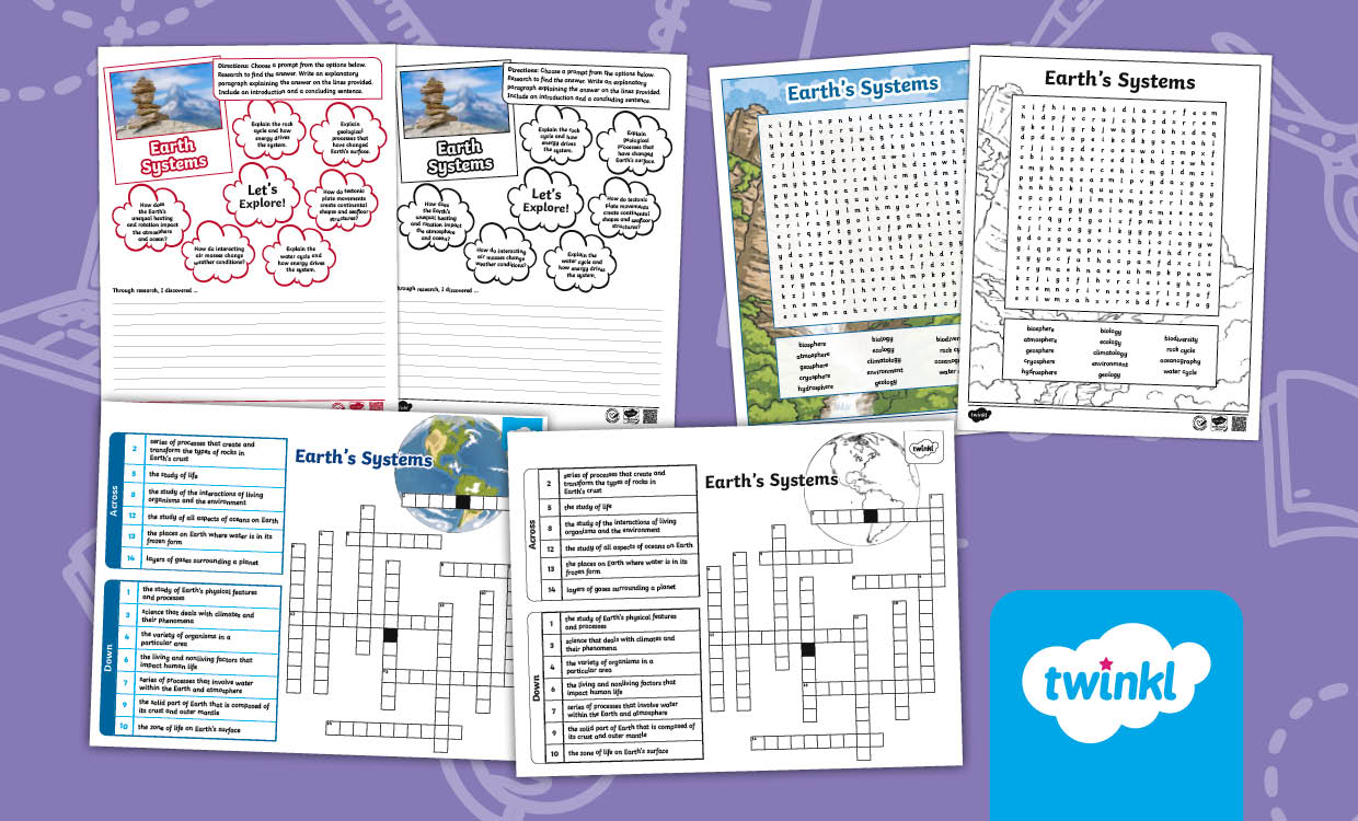 Earth Systems Research Activities for 6th-8th Grade