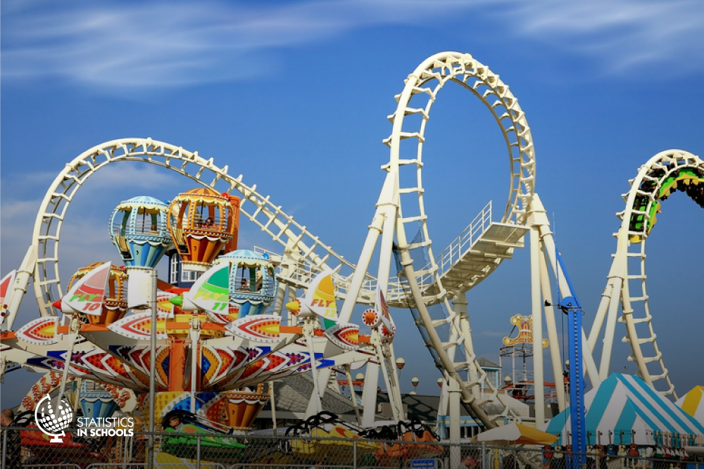 Using Fractions to Compare Amusement Parks By State 