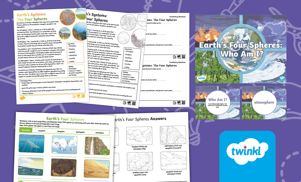 Earth's Spheres Lesson for 3rd-5th Grade