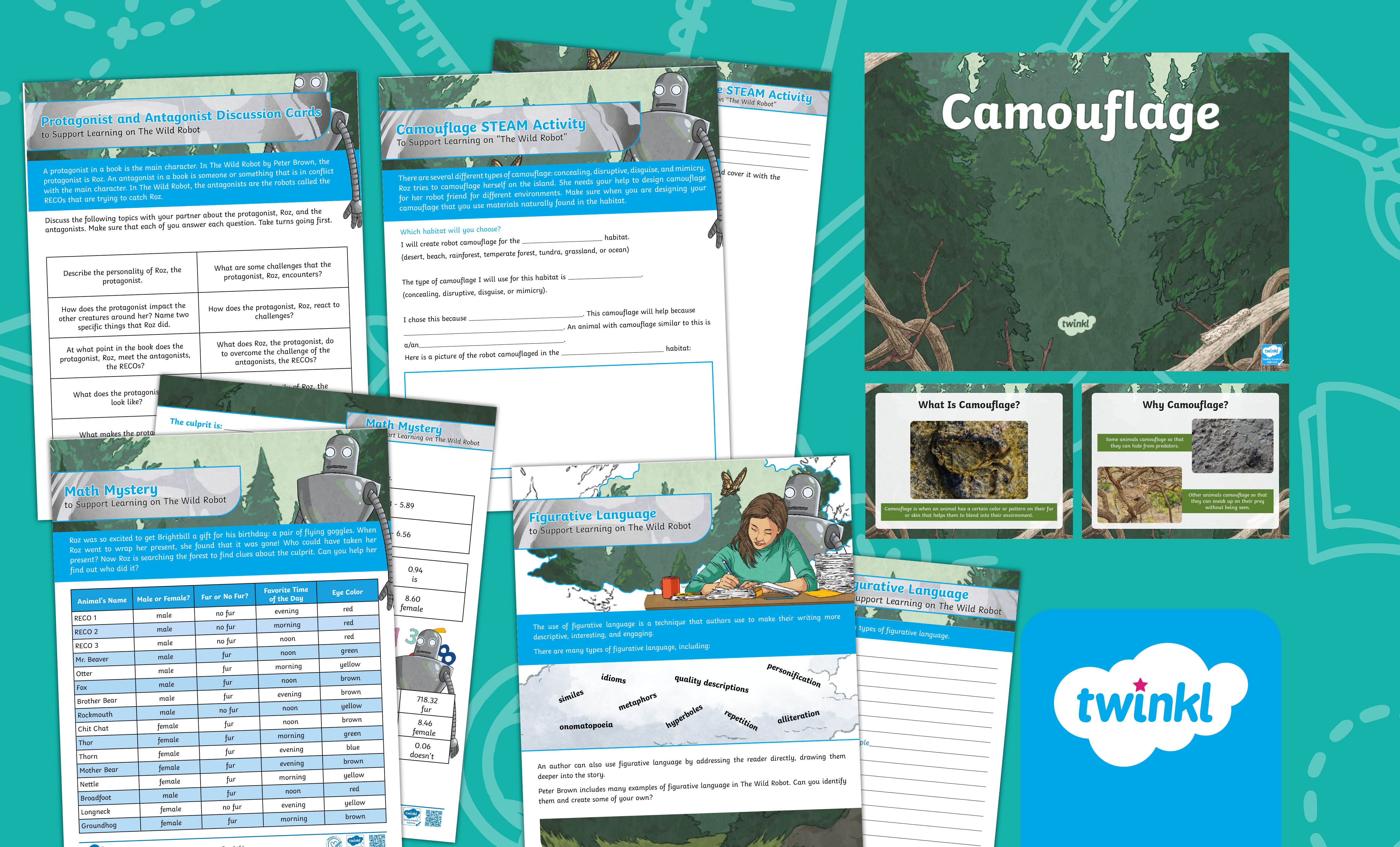 The Wild Robot by Peter Brown Lesson Activity bundle for 3rd-5th Grade