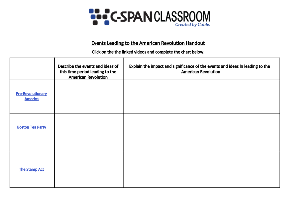 Events Leading to the American Revolution