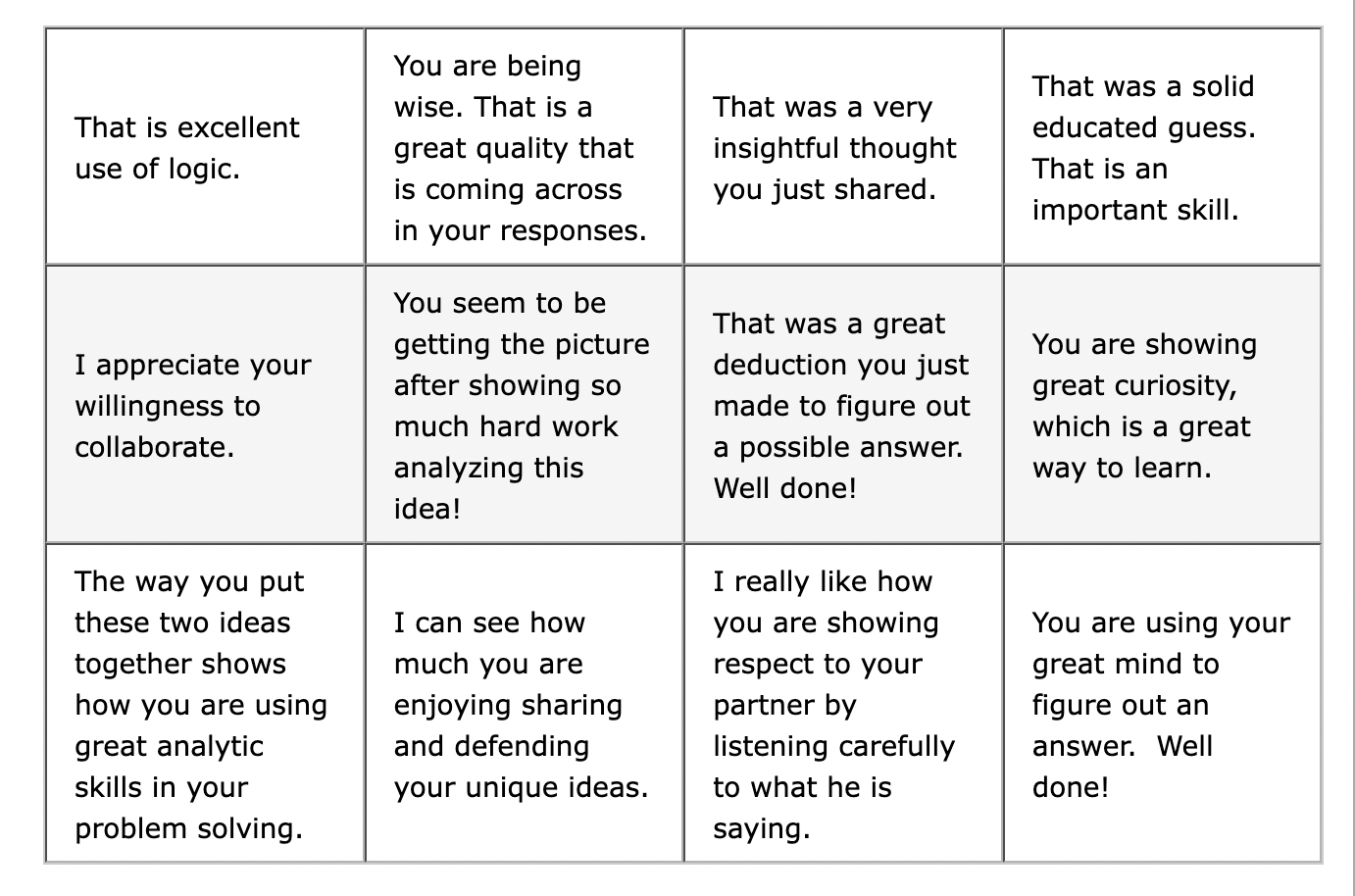 asset-based language