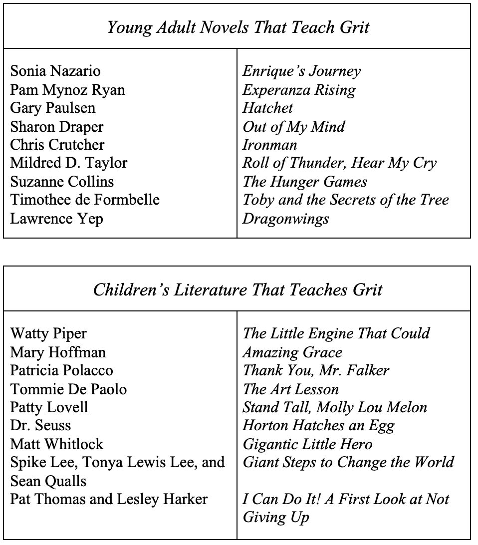 literature that teaches grit