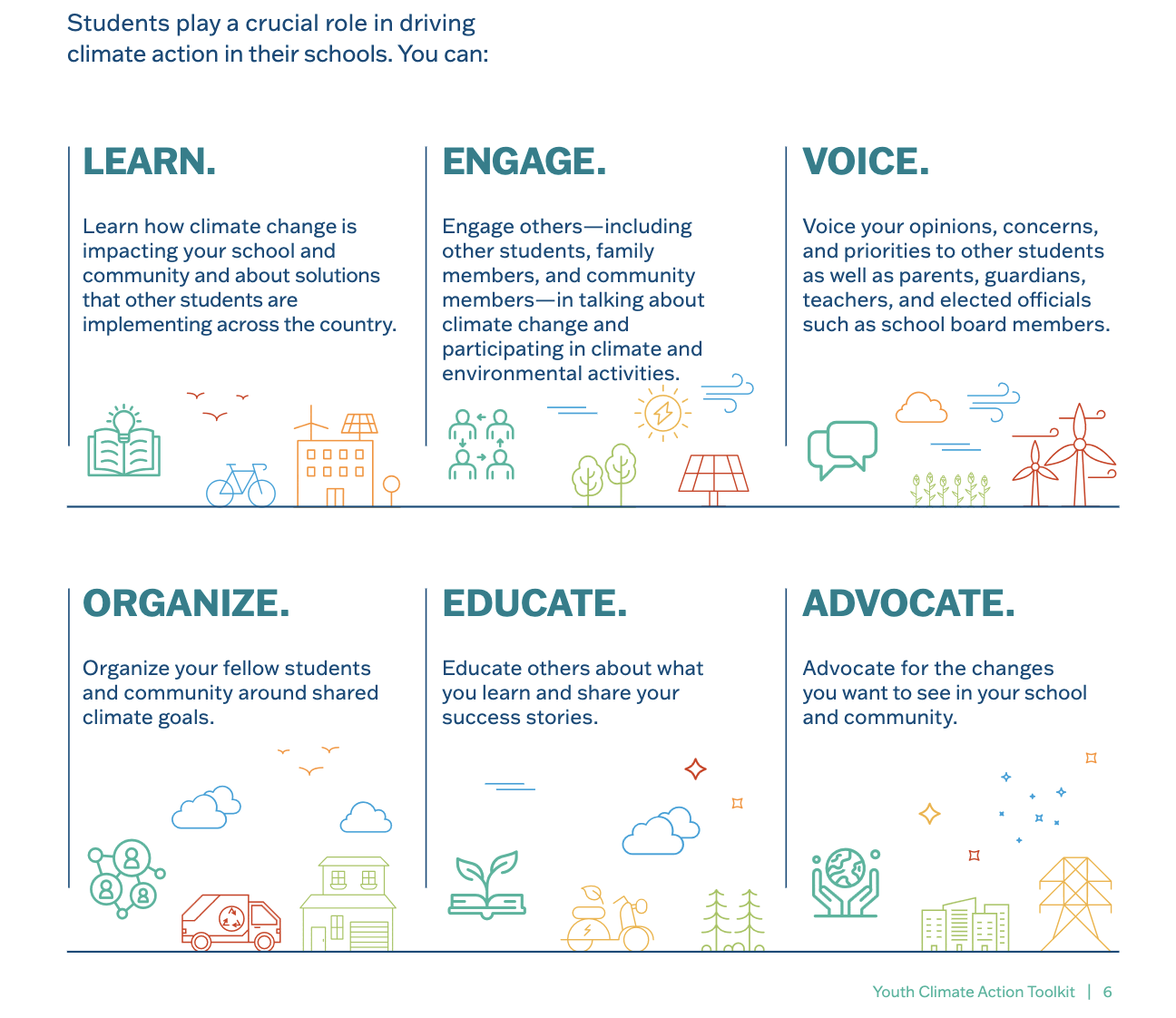 students play a crucial role of driving climate action in their schools