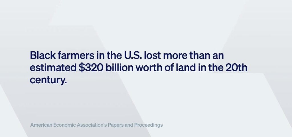 Graphic stating that Black farmers in the United States lost more than an estimated $320 billion worth of land in the 20th century, citing the American Economic Association’s Papers and Proceedings.